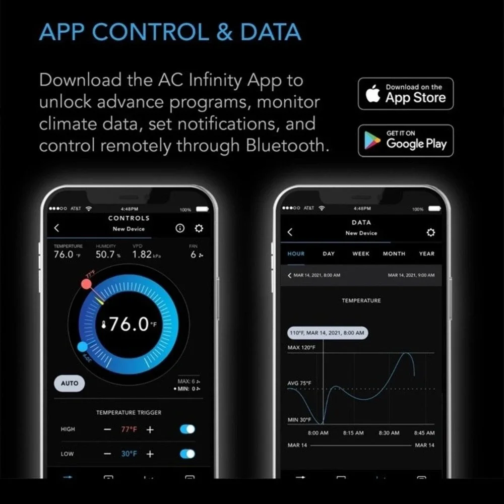 CONTROLLER 67,‎ Temperature and Humidity Bluetooth Fan Controller with Timers